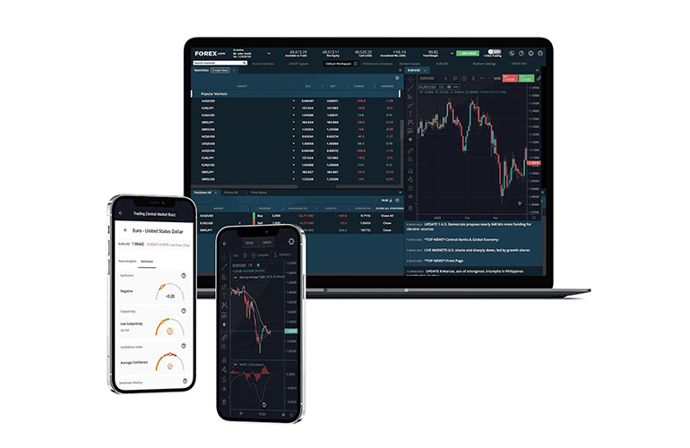 Dual Capital Bank FX Trading Platform